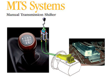 Deslocador industrial da transmissão manual dos sistemas de MTS para o equipamento pesado