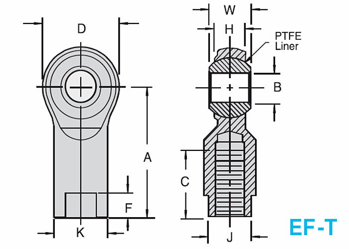 PTFE alinhou as extremidades de Rod de aço inoxidável EM-T/EF-T 2 - remende para industrial resistente