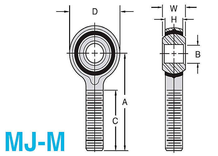 Extremidades industriais de MJ-M/FJ-M Rod, auto moldado da raça que lubrifica extremidades de Rod métricas