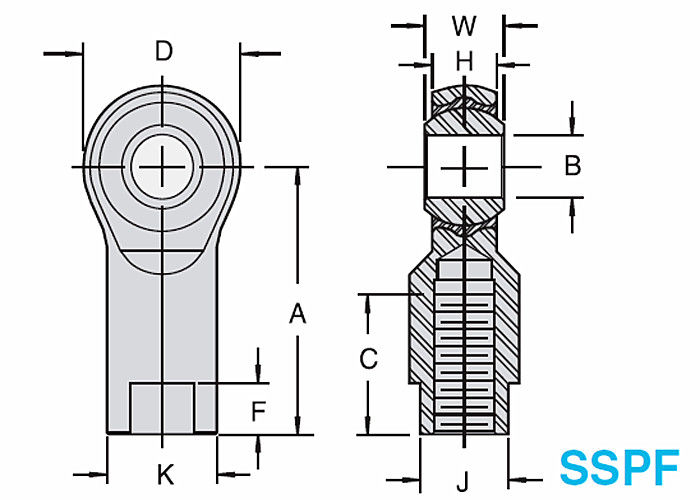 Extremidades de Rod esféricas de aço inoxidável do rolamento, extremidades de Rod métricas da junção de bola de SSPM/SSPF