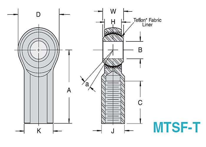 MTSM - T/MTSF - extremidades contínuas de T Rod, 3 - extremidades de Rod esféricas alinhadas PTFE do laço da parte