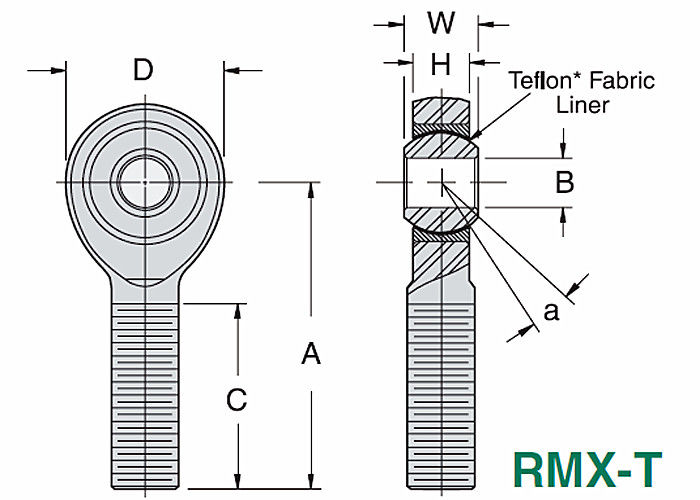 RMX/RMX - as extremidades de Rod resistentes da precisão de T, PTFE alinhado rosquearam extremidades de Rod contínuas