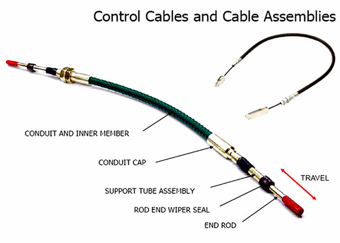 Fácil instale a resistência de alta temperatura personalizada dos cabos push pull tamanho universal