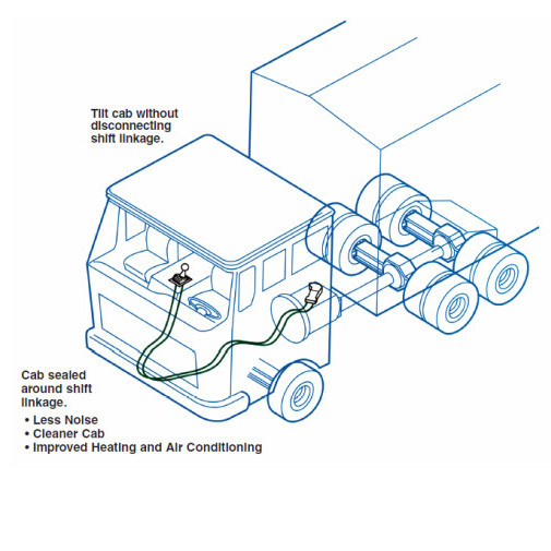 Peças sobresselentes mecânicas duráveis do caminhão e do ônibus do cabo de controle do cabo de controle do deslocamento de engrenagem da longa vida