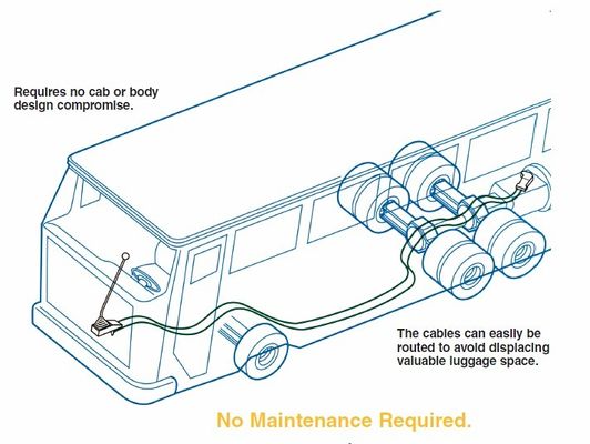 Fabricação a partir de materiais de construção