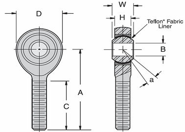 UMAX-T série PTFE revestido de pesado-duty barra terminações