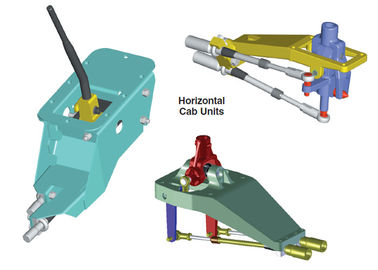 MTS Systems Industrial Manual Stick Shift Unidades de Cabina Horizontais Tipo ISO 9001 homologado