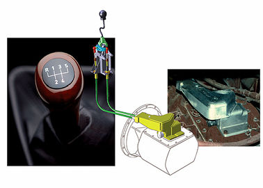 MTS Systems Industrial Manual Stick Shift Unidades de Cabina Horizontais Tipo ISO 9001 homologado