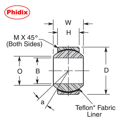 Série COM-T Rolamentos revestidos de PTFE. Soluções de alta carga e baixa manutenção para equipamentos OEM/MRO não rotativos.