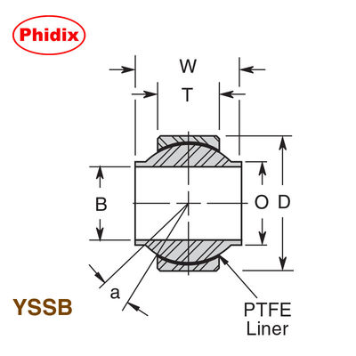 Rolamentos Esféricos de Aço Inoxidável da Série YSSB. Desenho revestido de PTFE resistente à corrosão para processamento marinho, químico e alimentar. Construção de aço inoxidável com alta capacidade de carga.