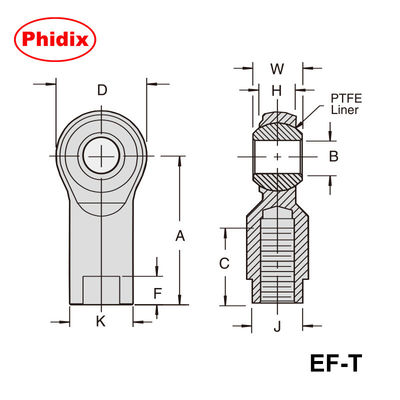 EM-T/EF-T Série 2 peças PTFE revestido de barra termina
