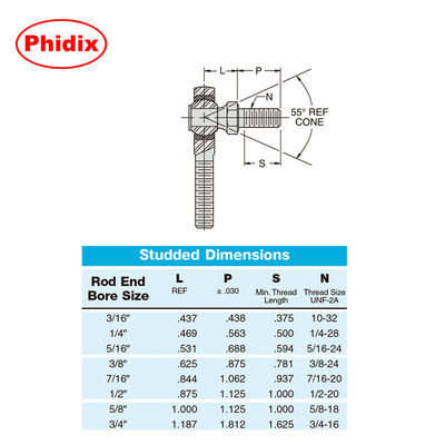 SPM/SPF Series Rod Ends ️ Self-Lubricating Nylon Raceway with Zinc & Dichromate Coating∙ Design resistente à corrosão/usura e baixa umidade para sistemas industriais de movimento