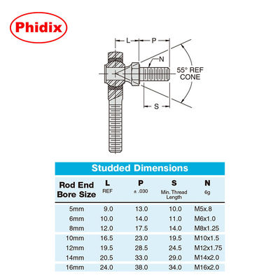 Reuniões de parafusos métricos de esferas da série DBM/DBF: trilhas de bronze impregnadas de óleo, resistentes a altas temperaturas e corrosão para CNC/automação de precisão