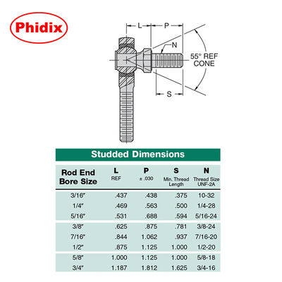 TSMX-T/TSFX-T PTFE revestido extremidades de haste pesado de serviço