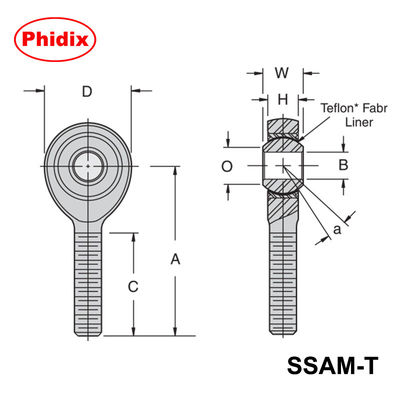 SSAM-T/SSAF-T Série de aço inoxidável PTFE revestido com pontas terminações High resistência à corrosão para ambientes de sala limpa e de qualidade alimentar