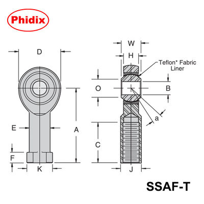SSAM-T/SSAF-T Série de aço inoxidável PTFE revestido com pontas terminações High resistência à corrosão para ambientes de sala limpa e de qualidade alimentar