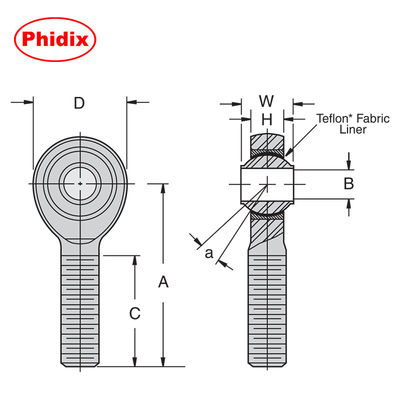 SSHMY-T série de aço inoxidável PTFE revestido com pontas terminações