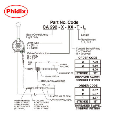 Leve de controlo mecânico leve