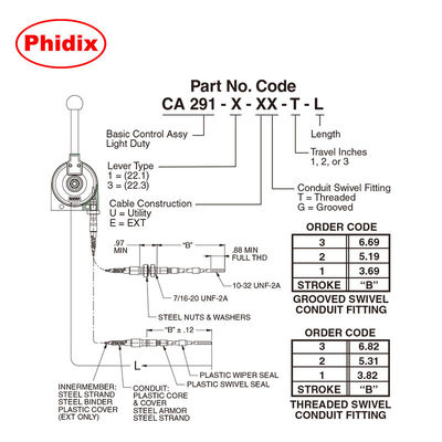 Leve de controlo mecânico leve