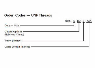 Cabos de controlo industriais confiáveis, 4B Push Pull Cables Assemblies